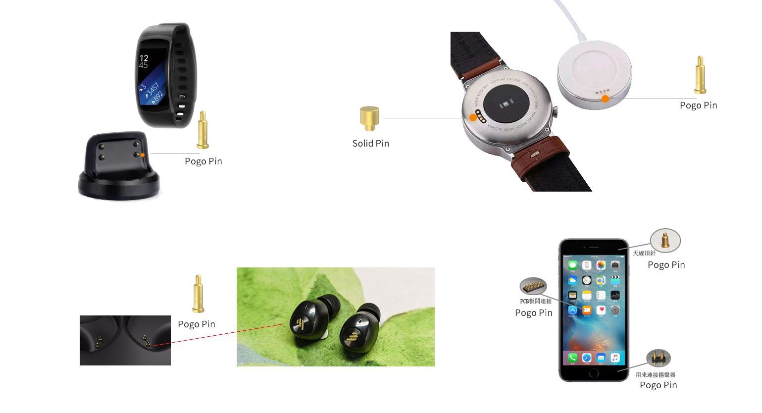 application pogo pin application pogo pin