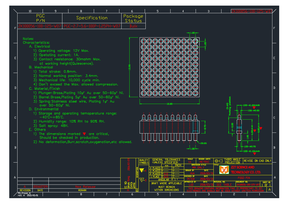 100 pinli Pogo pinli ulagich