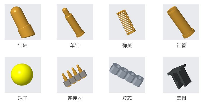 Pogo Pinning mahsulot strukturasi diagrammasi