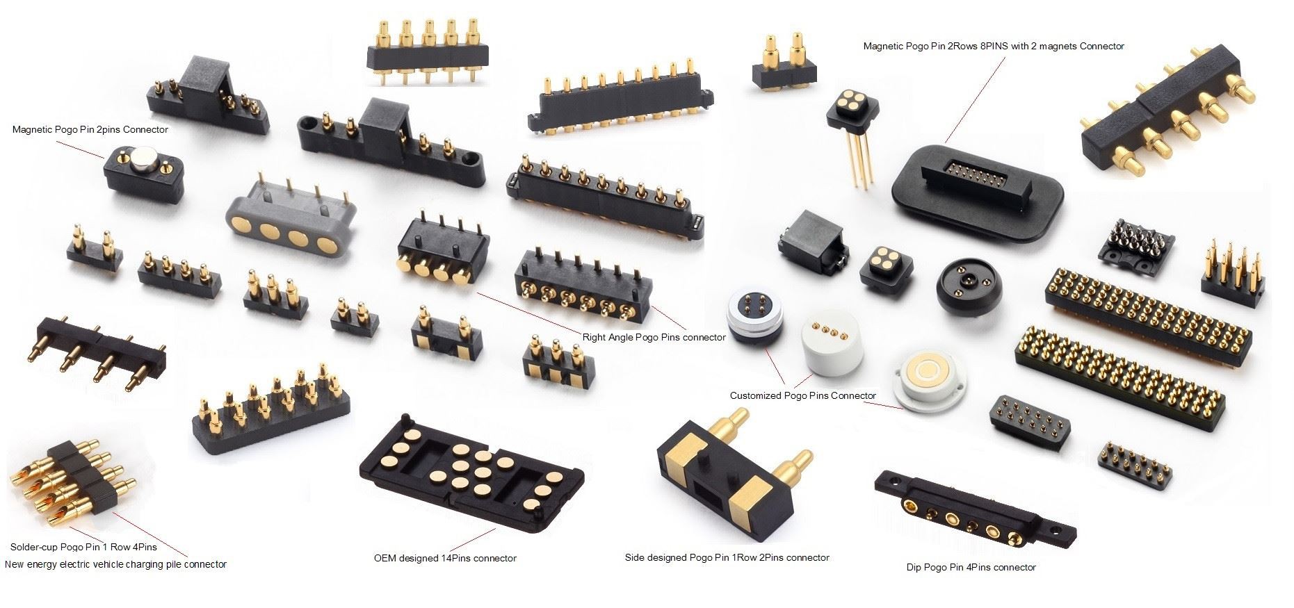 Ulagichlarning qanday turlari bor