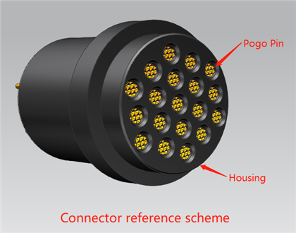 Yuqori oqim 19 pinli Pogo PIN ulagichi